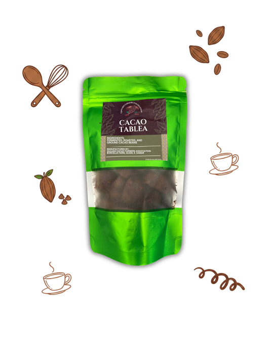 GCF Cacao